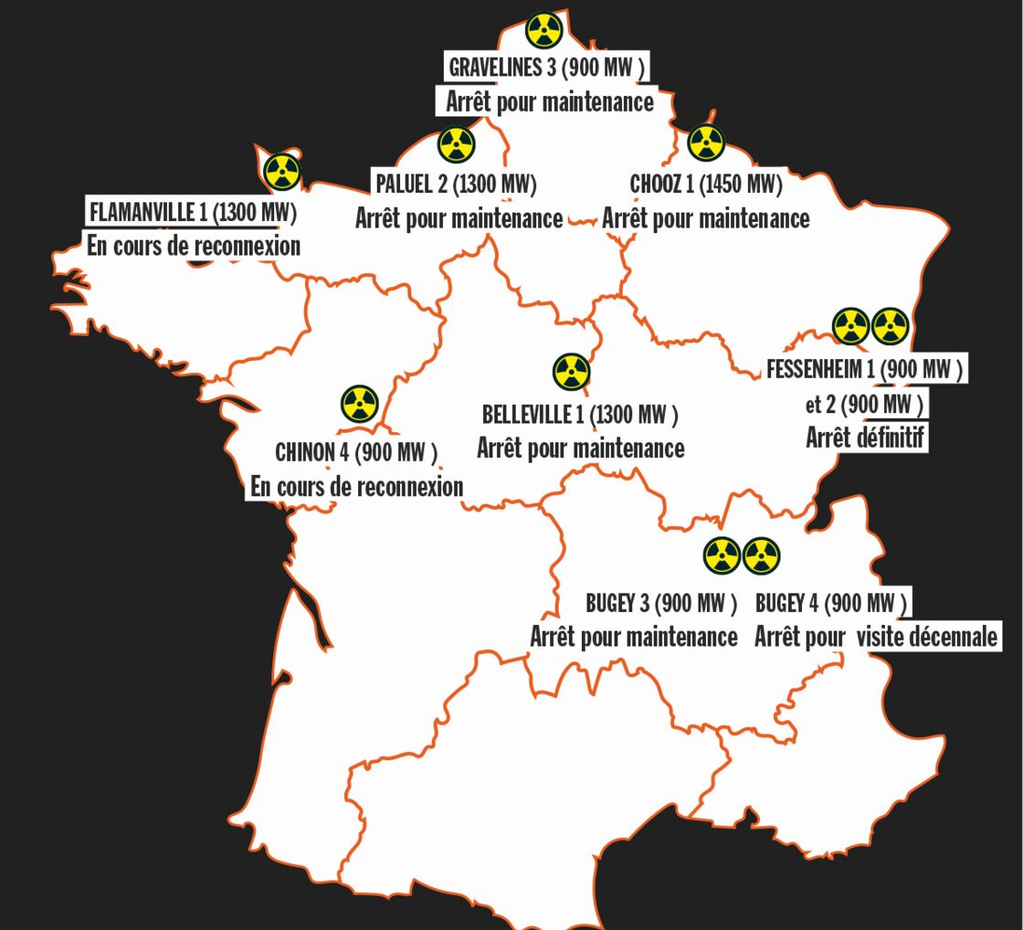 Réacteurs à l'arrêt le 4 Janvier en France