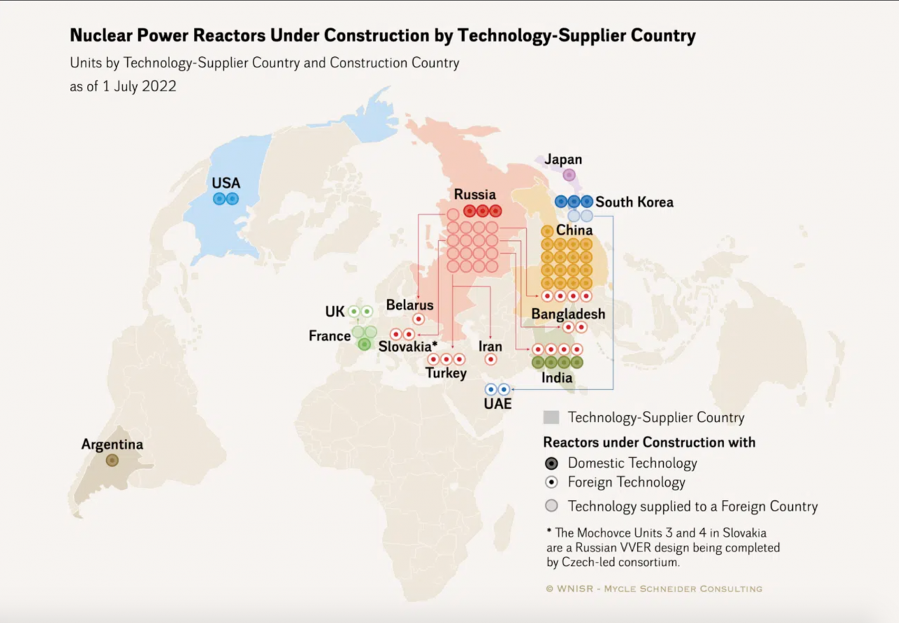 “New report paints gloomy picture of the world’s nuclear industry”